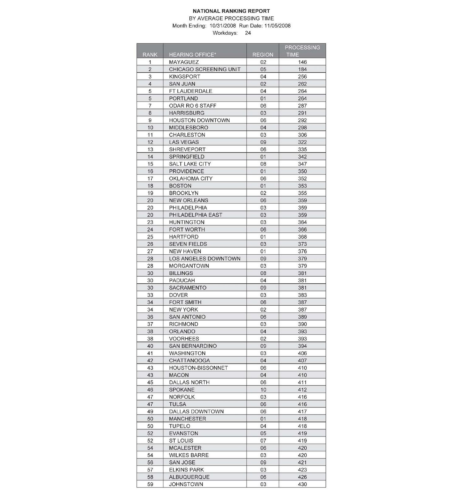 [NOSSCR+October+Forum+10.jpg]