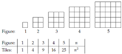 patterns number mathematics linear unit sequence algebra numbers recursive rectangular math pattern square tiles copy figure progression expression table recursion