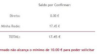 Blog que lhe ajuda a ganhar dinheiro