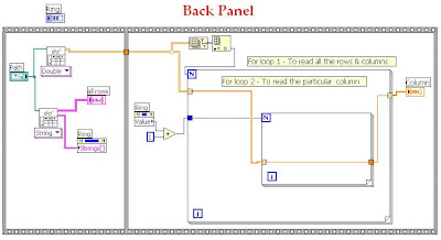 Labview – To read a column from two dimensional array | Vennila Krishnan