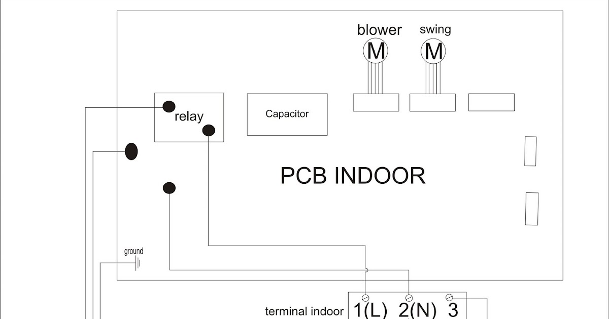 Diagram wiring AC