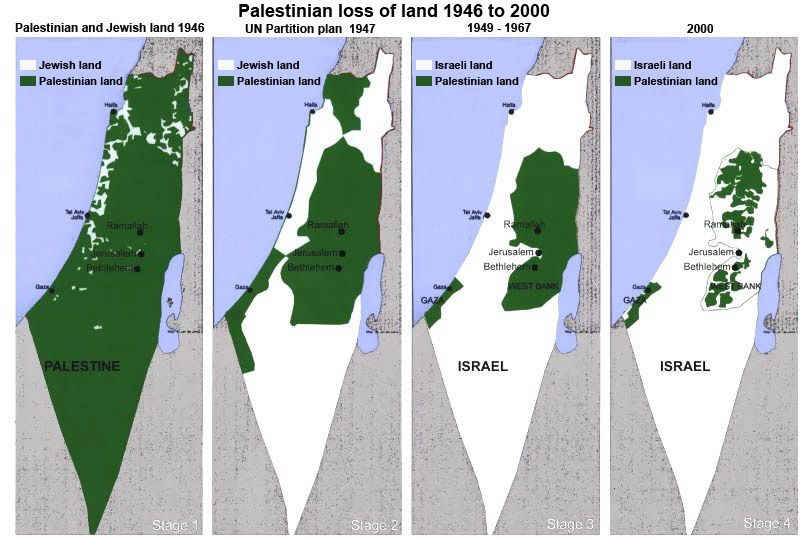[shrinking_palestine.jpg]