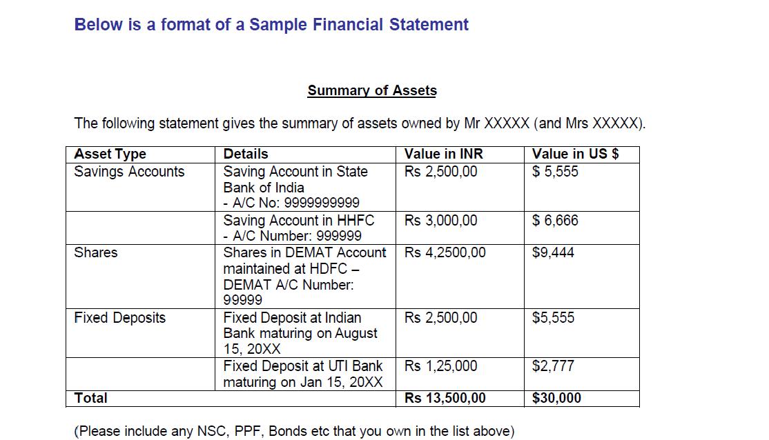 GADAPA SUBHASH's Web Log: Funding N Document formats..