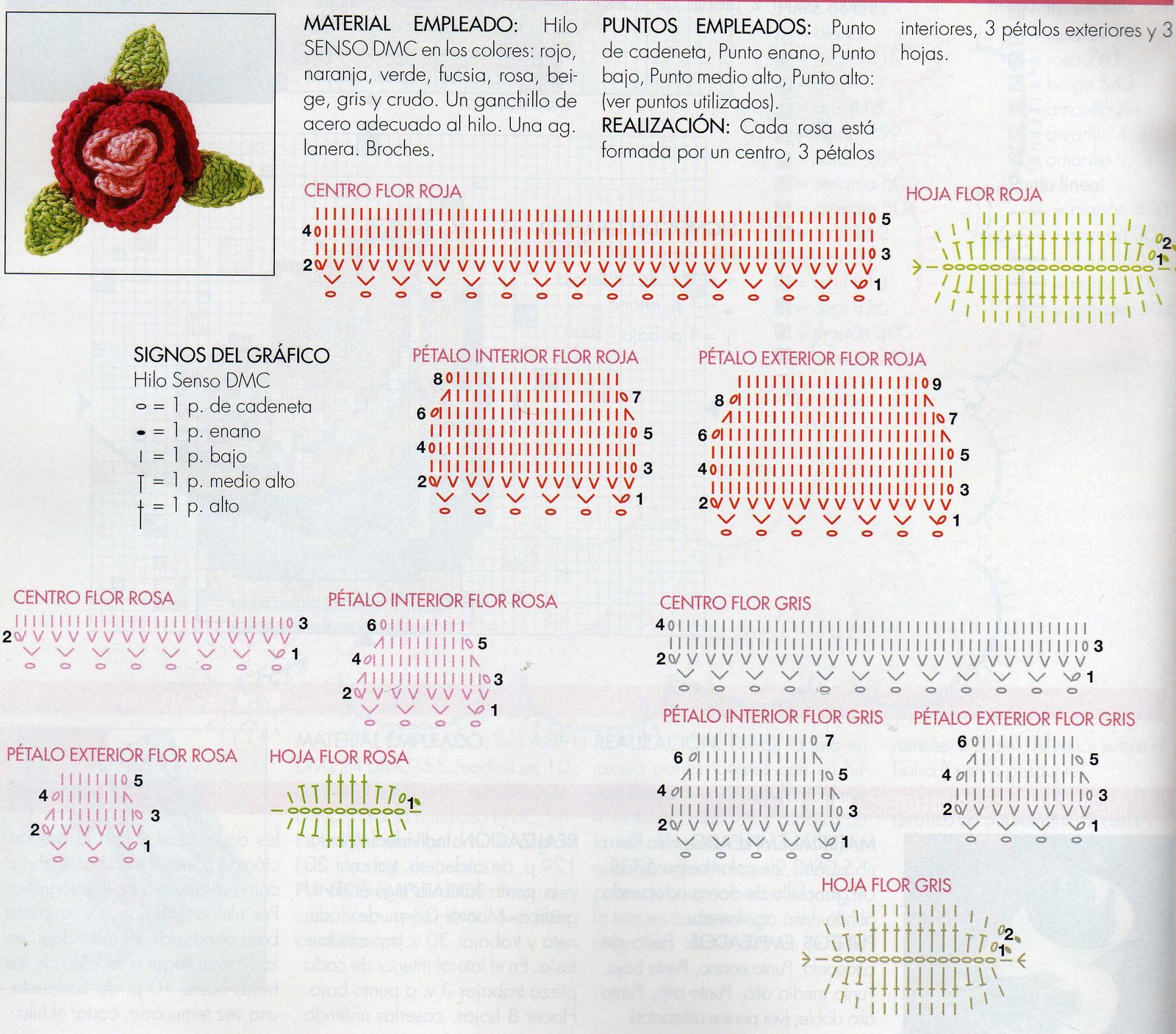 [rosa+de+croche.jpg]