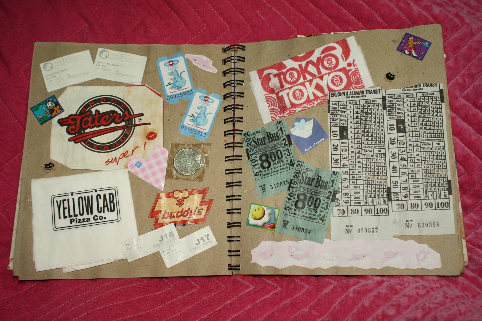 Our Scrapbook My Little World by Mommy Rackell