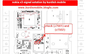 Mobile Repair: Nokia X3 Solutions