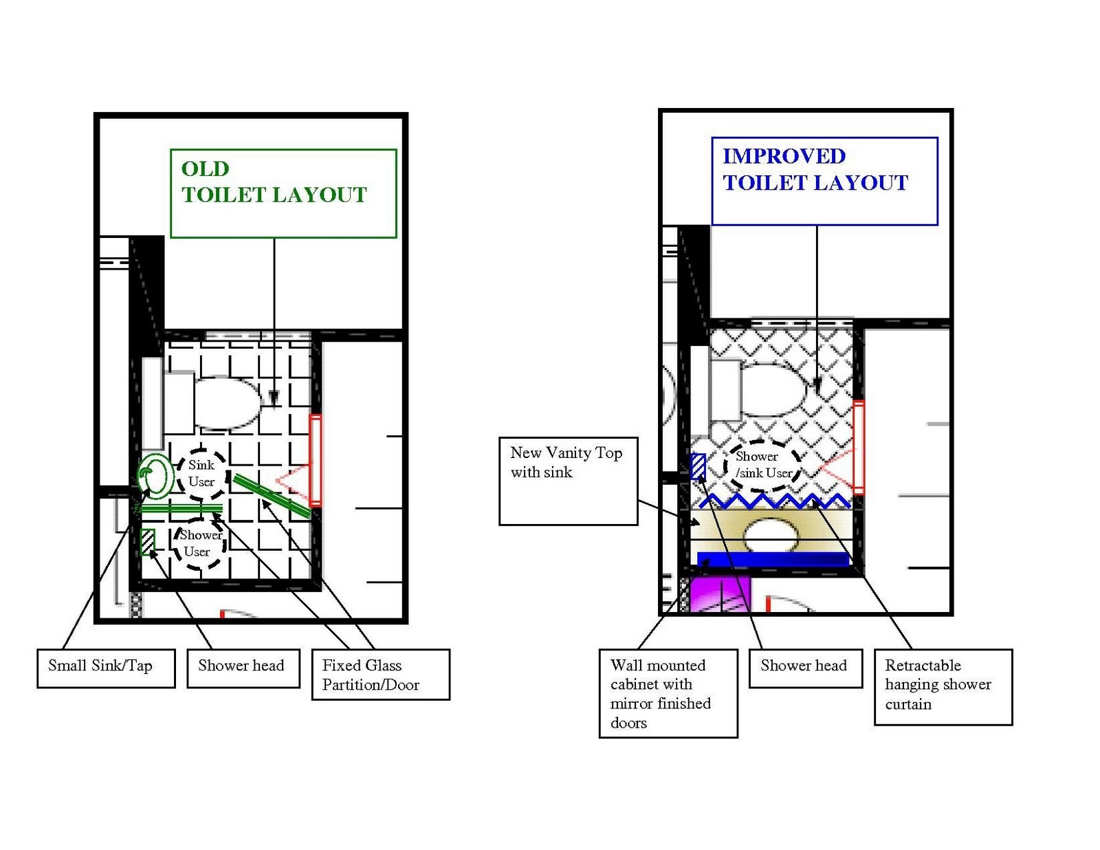Our HDB Flat Renovation in 2009 Improved Toilet layout