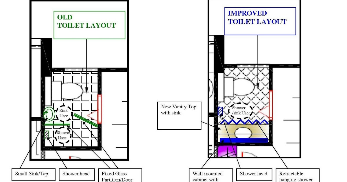 Our HDB Flat Renovation in 2009 Improved Toilet layout