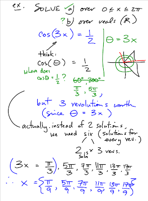 Grade 12 Pre-Calculus Math 0910: September 2009