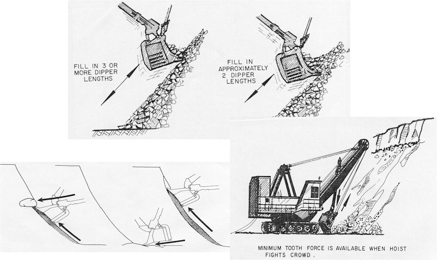mining engineering: Loaders