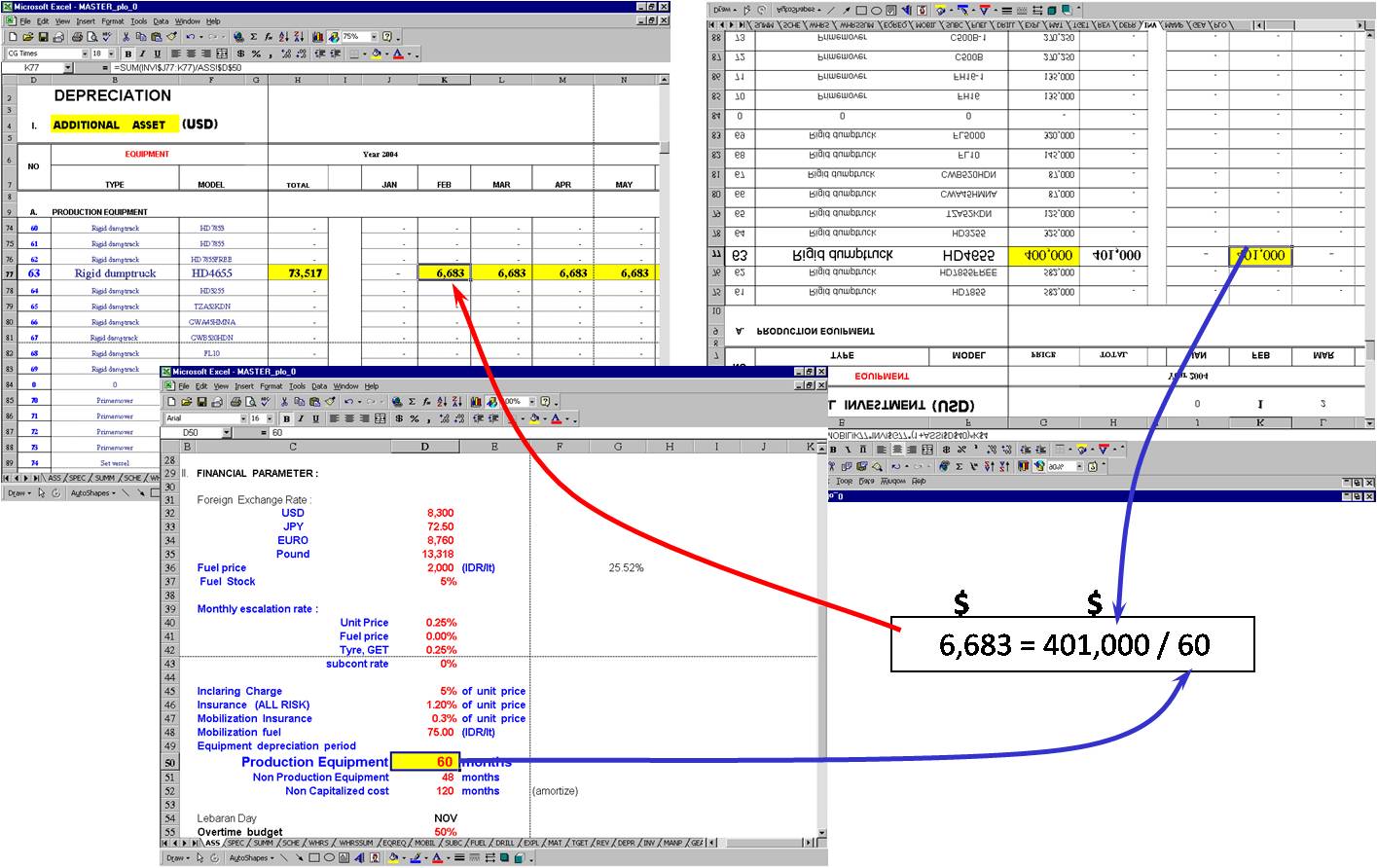 mining engineering Cost Estimating Production Coal Mining