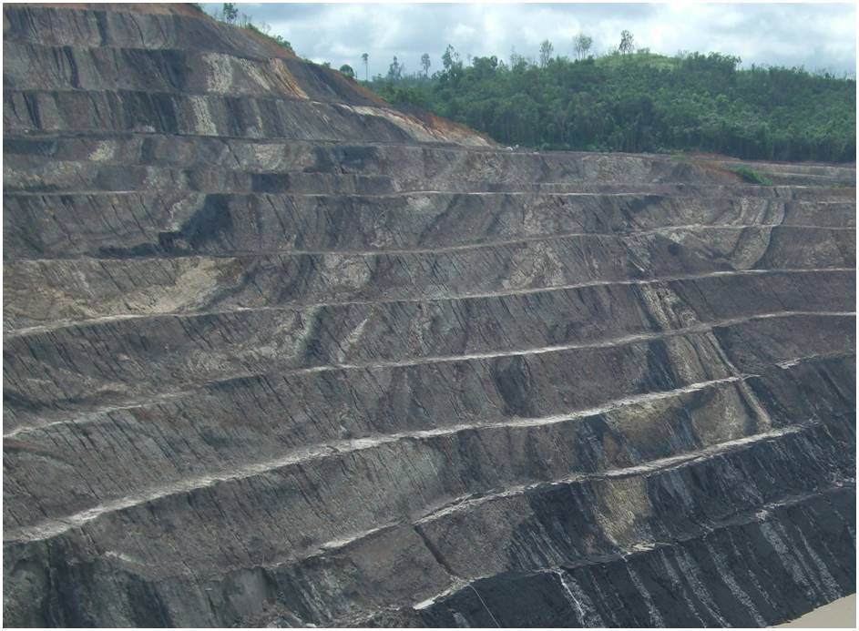 mining engineering Bench Height