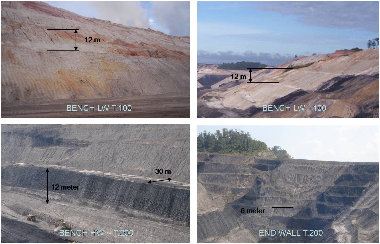 mining engineering Bench Height