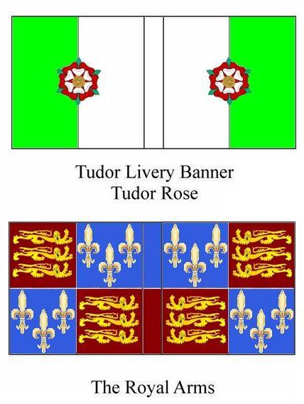 tudor flag