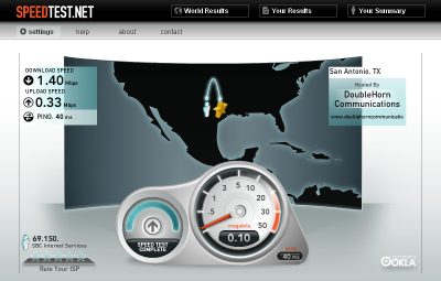 Speedtest.net - The Global Broadband Speed Test
