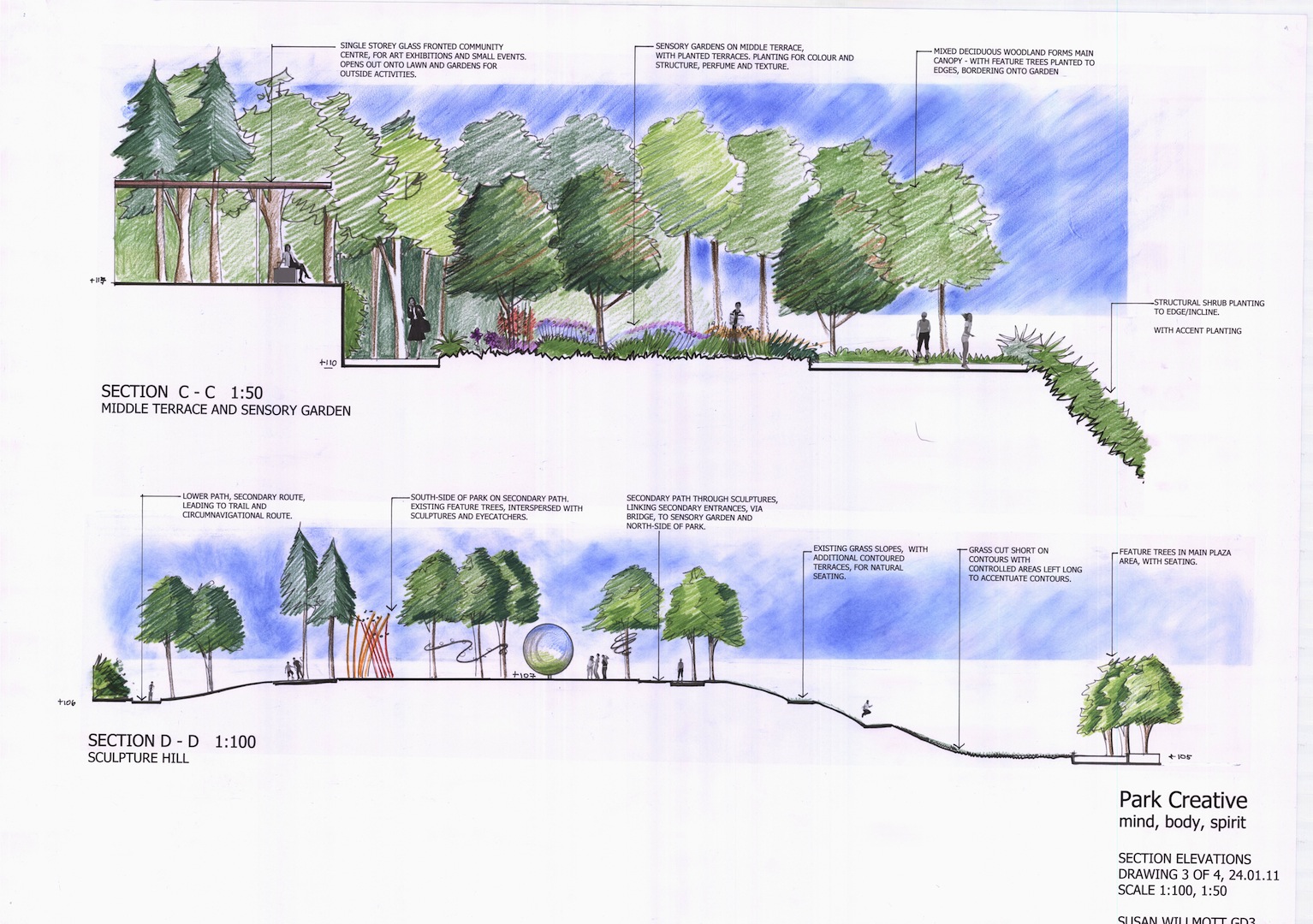 Willmott's Weekly - MA Landscape Architecture Blog: Masterplan - final ...