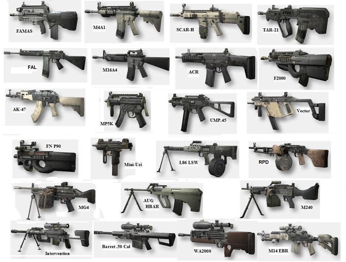 Weapons_of_MW2_Primary_RPD_and_FAL.jpg