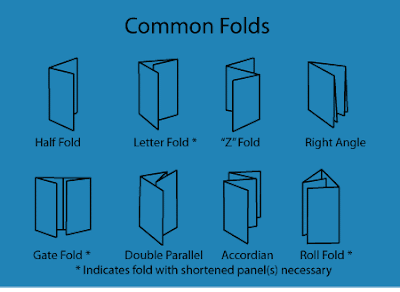 Your friend in the printing business: Know when to fold 'em