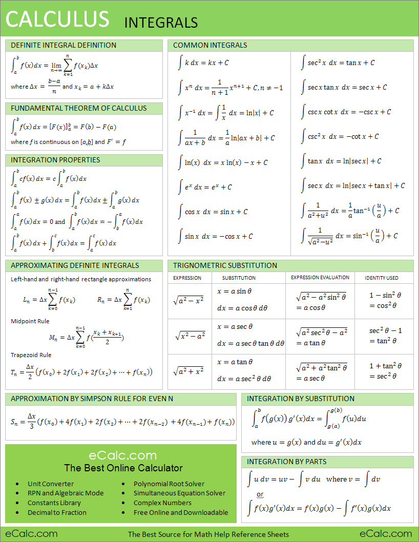 integral-cheat-sheet-calculus-derivative-calc-trig-hyperbolic-integral