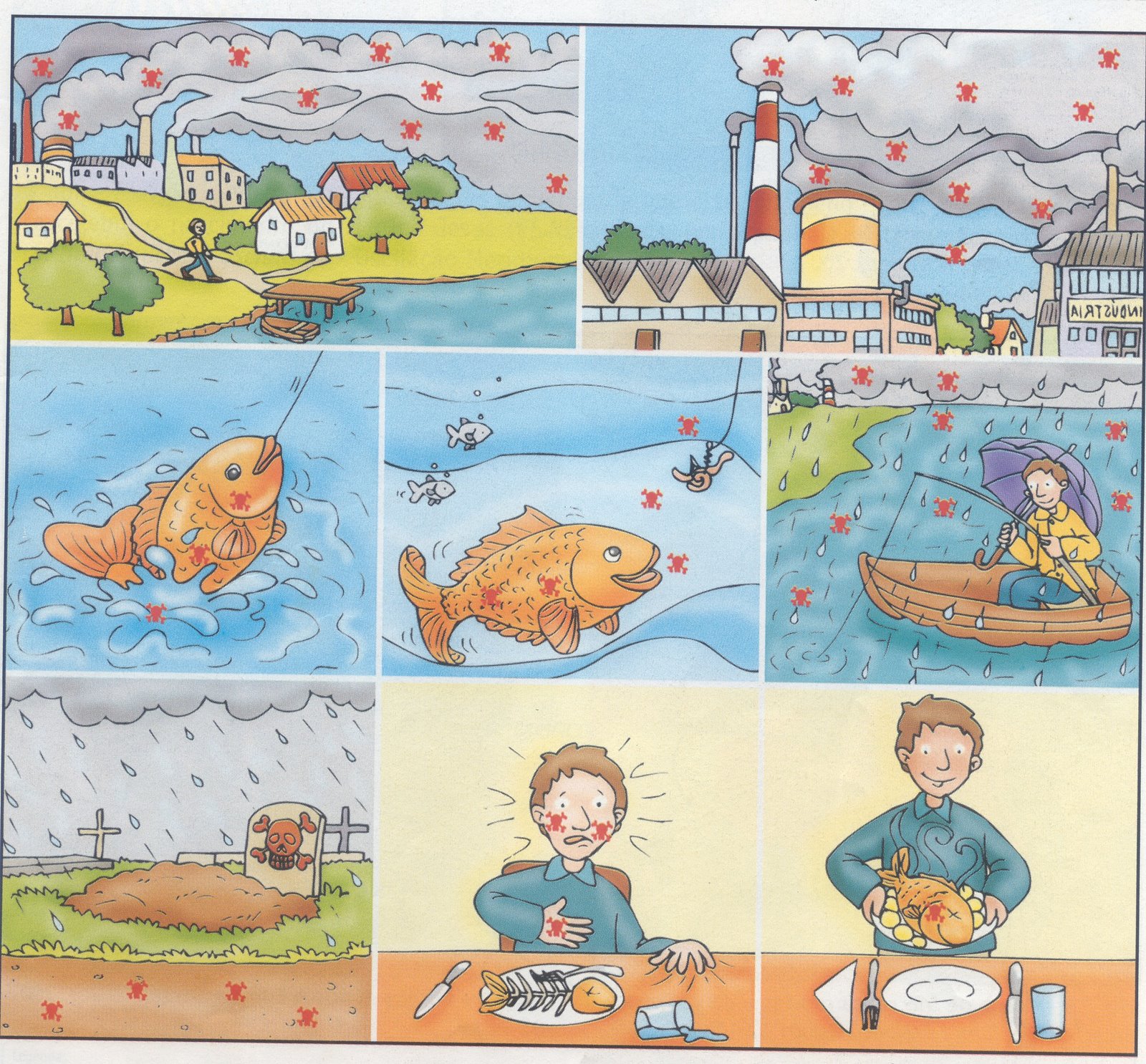 [peixe+contaminado.jpg]