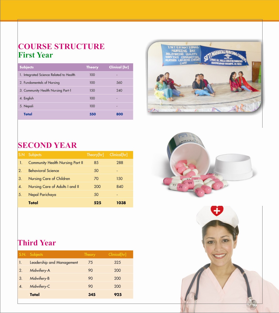 Seti-Mahakali Nursing Campus: Prospectus-20671151 x 1291