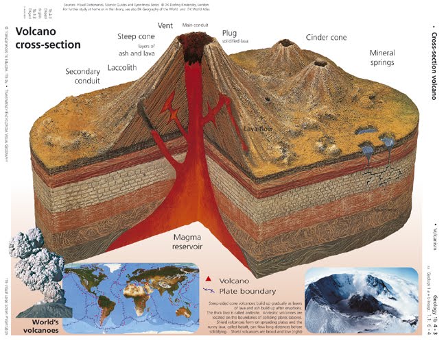 Visual Teach blog Visual teaching