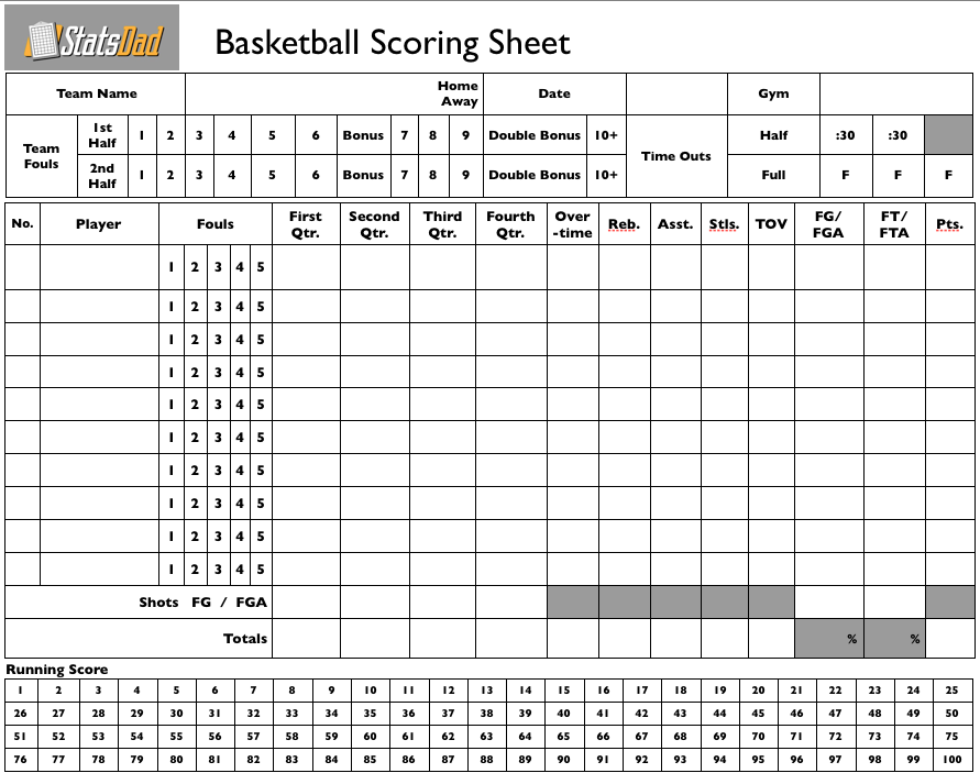 Basketball Score Sheets | New Calendar Template Site