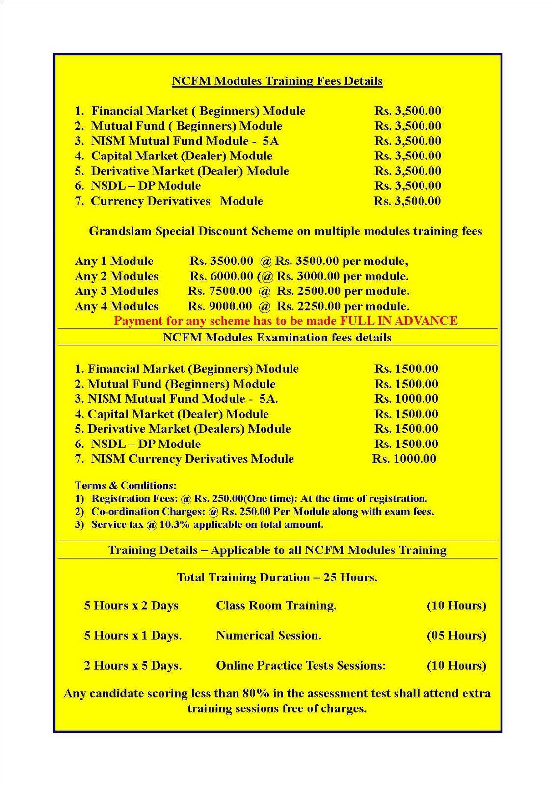 Centre For Financial Market Training: NCFM Training Exam Fees Details Centre For Financial Market Training: NCFM Training Exam Fees Details
