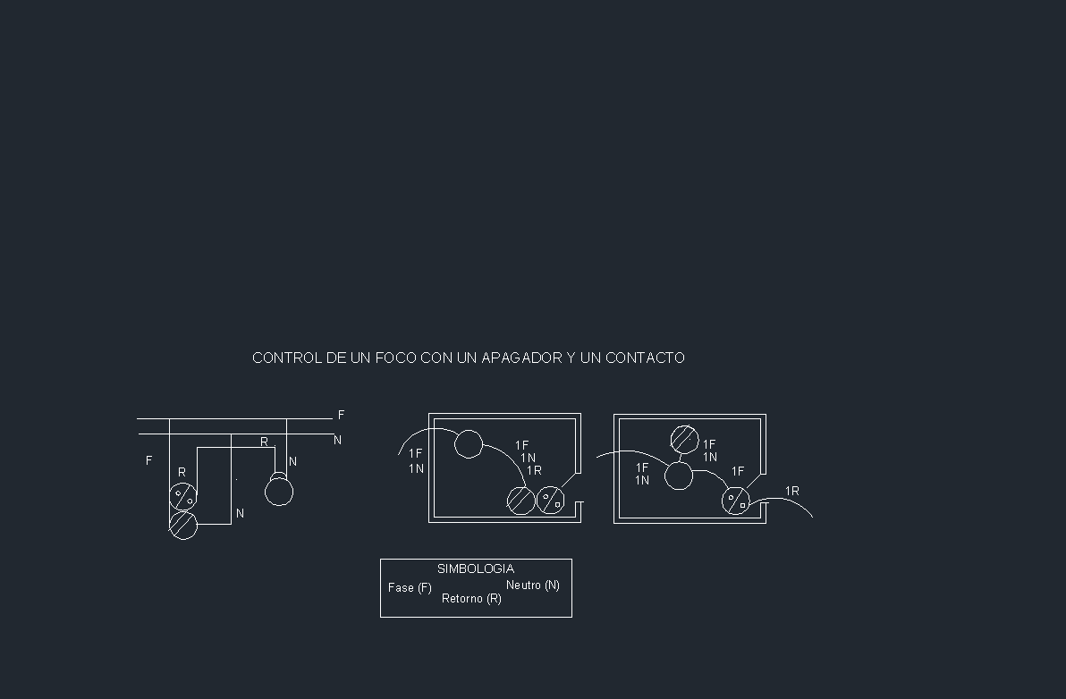 Monserrat: Dibujos en autocad