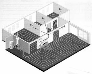 suelo radiante romano