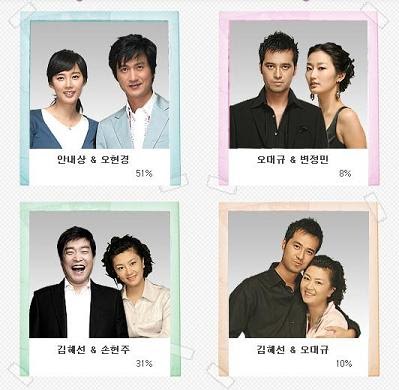 Korea Madness First Wives Club