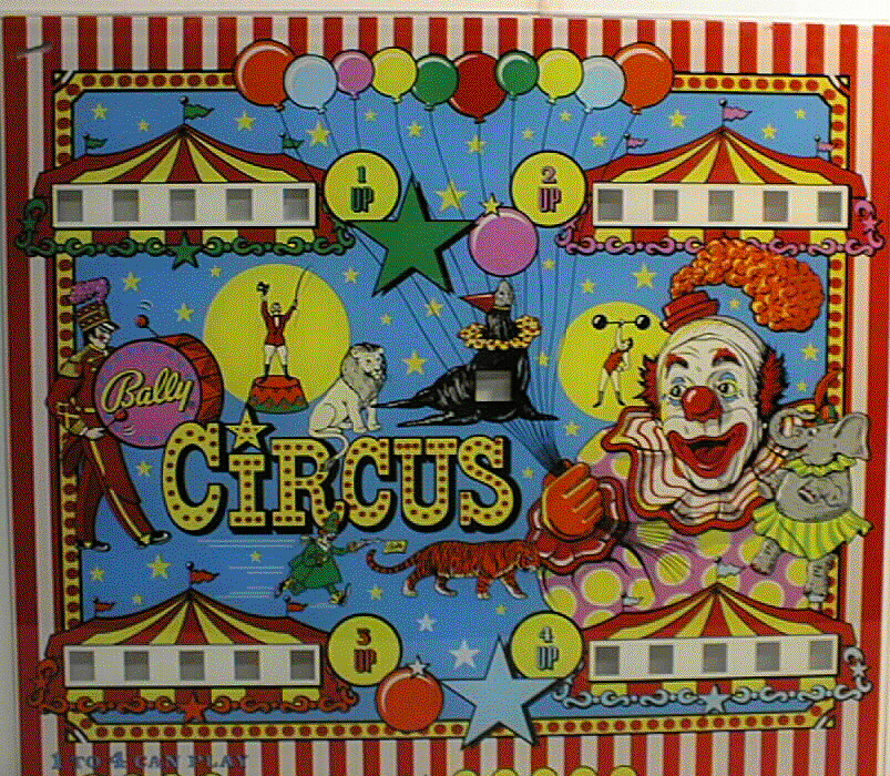 Wait! I Have a Blog?! Circus, Circus