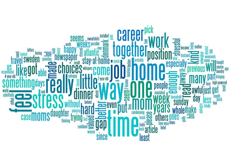 [wordle-careermom.jpg]