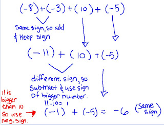 8th grade math end of year review pdf image