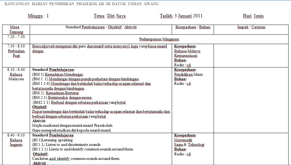 Bermulanya Di Sini Rancangan Pengajaran Harian