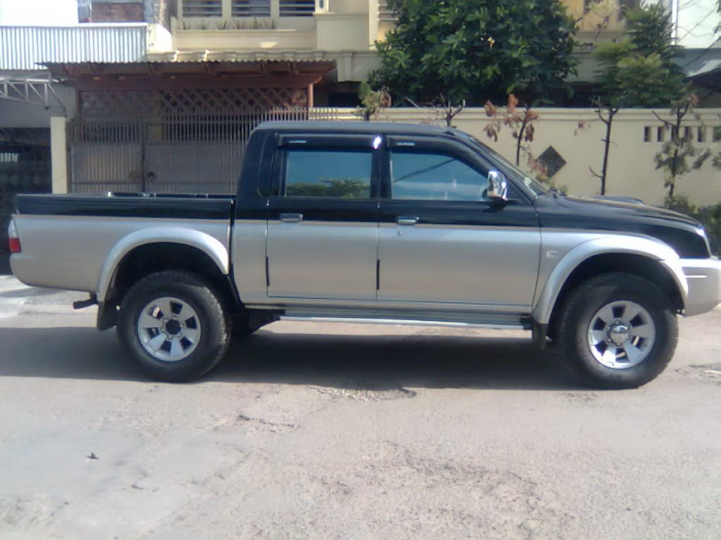 Car For Sale ( Sell & Buy Used Car)