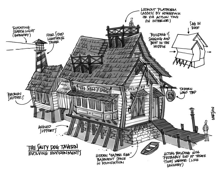 [SaltyDogTavern.jpg]