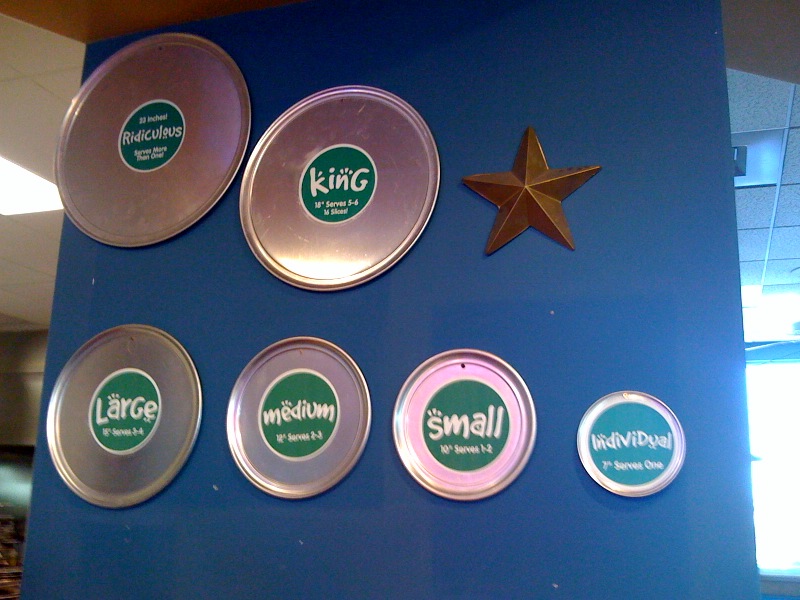 Andy Fletcher Blog Straw Hat Pizza Sizes