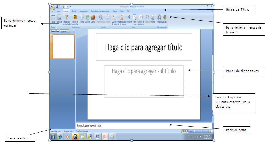 TECNICO EN SISTEMAS: Entorno de power point