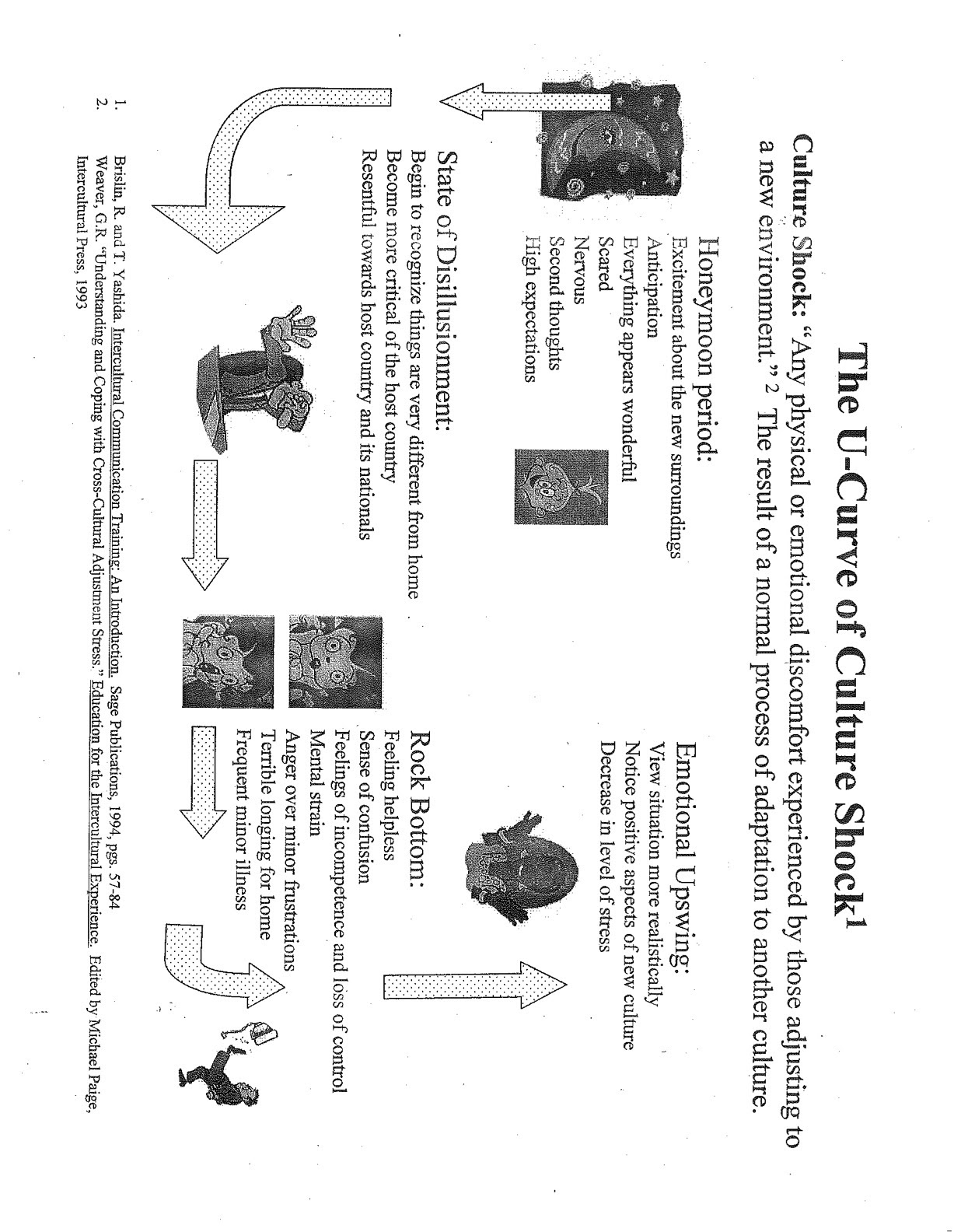 [consejosadaptacion.jpg]