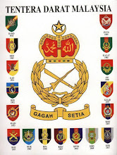 Angkatan Tentera Darat Malaysia