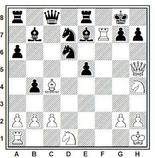 Posición de la partida de ajedrez Kaplan - Heinrich (Lone Pine, 1974)
