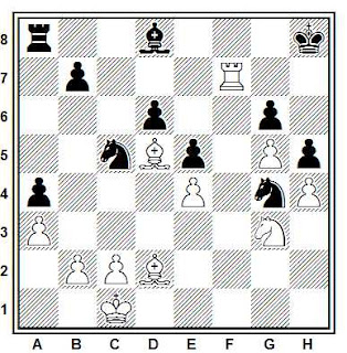 Posición de la partida de ajedrez Rachidovic - Prohorov (Yugoslavia, 1982)