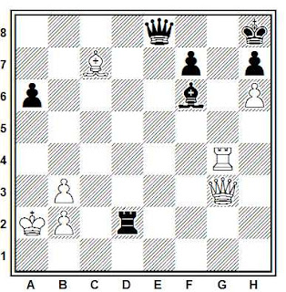 Posición de la partida de ajedrez Chunko - Martínez (Madrid, 1994)