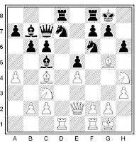 Partida de ajedrez: V. Zhidkov - E. Rogan (Campeonato de Ucrania, 1969)