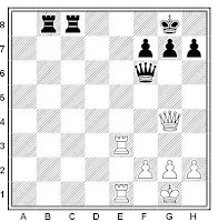 Tutorial de ajedrez: mate de pasillo con sacrificio de dama.