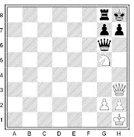 Ejercicio de ajedrez de Damiano con el mate de la coz como tema