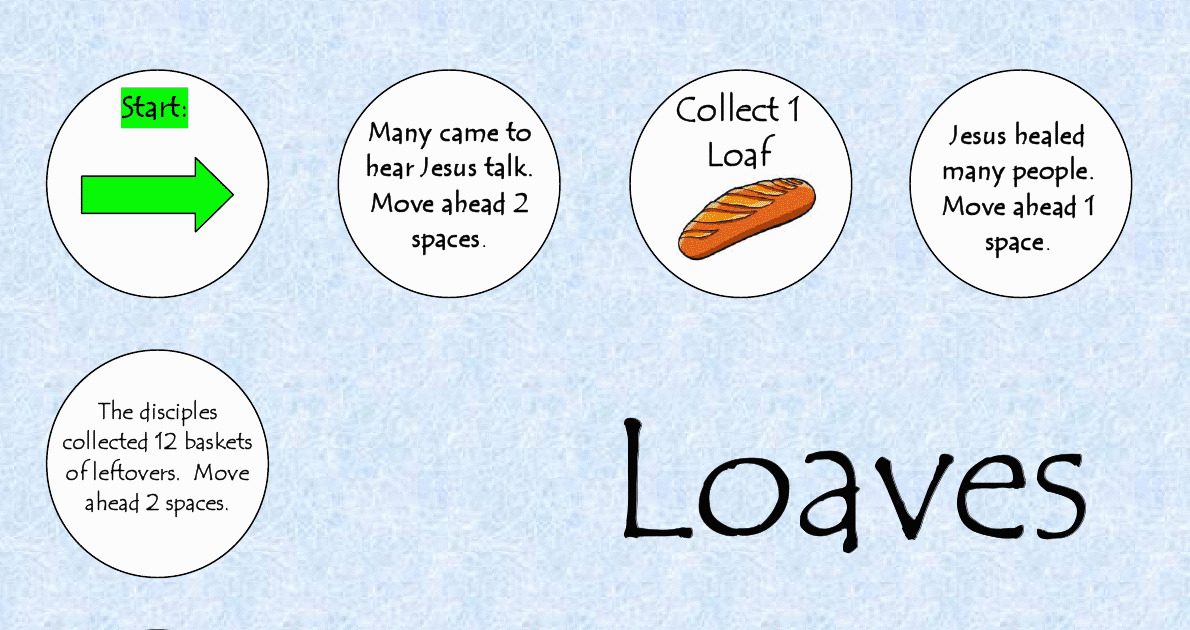 The Five Loaves and Two Fish Game