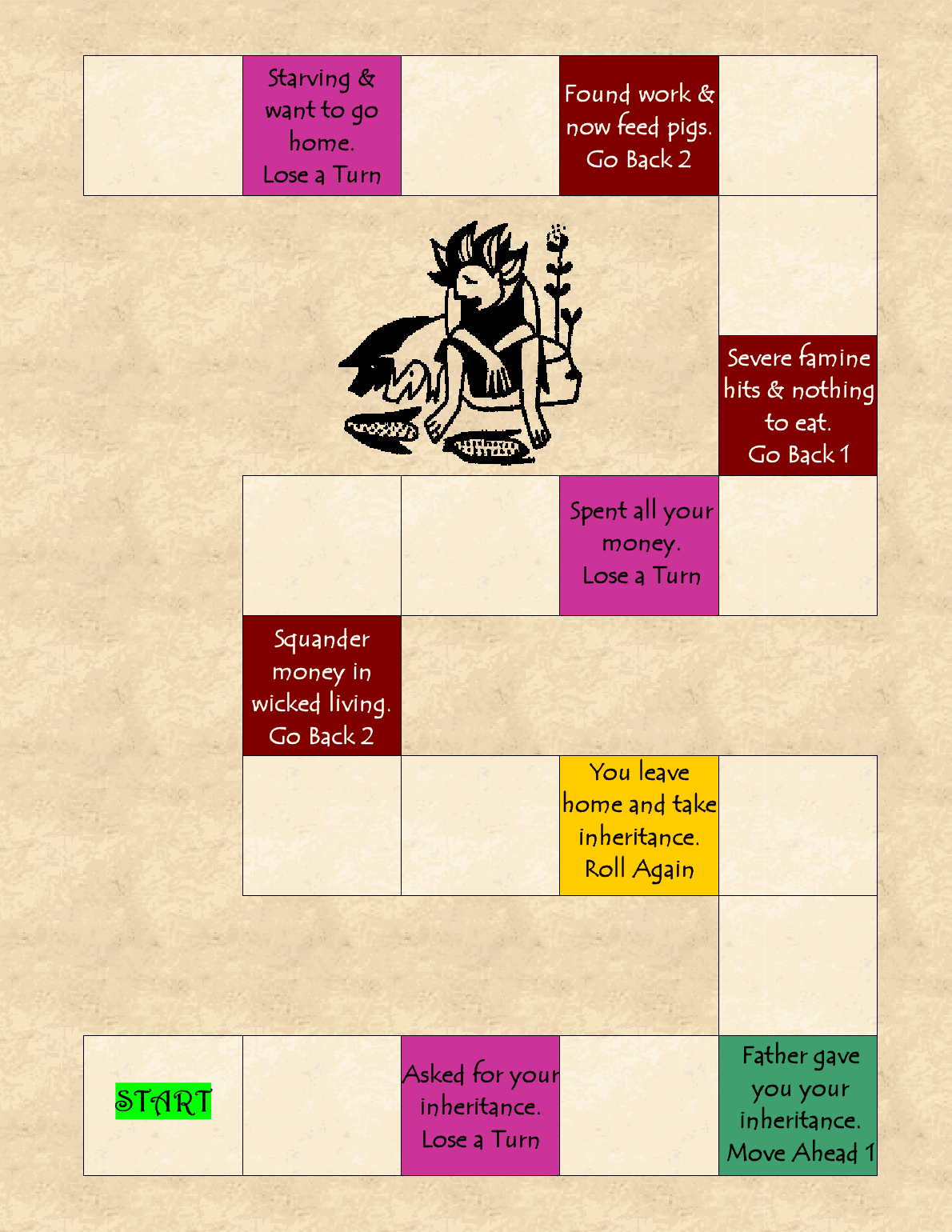 [ProdigalSonGameBoard2.png]