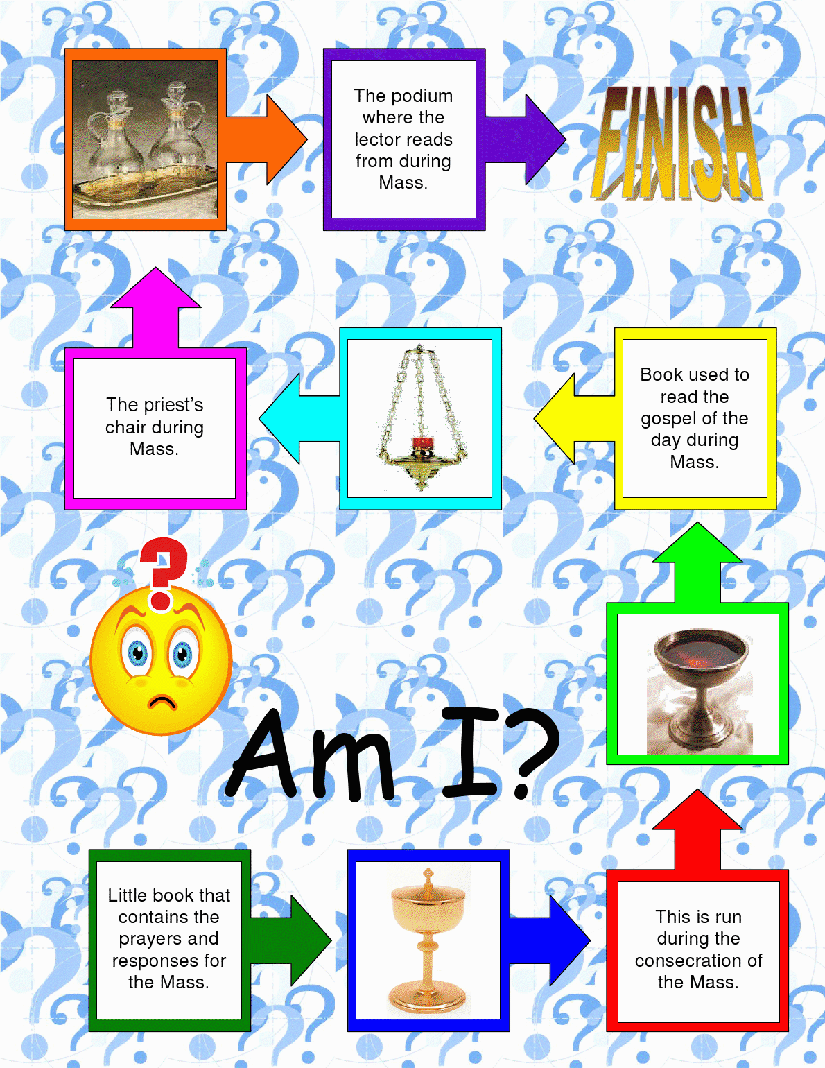 [WhatamIObjectsGameBoard2.png]